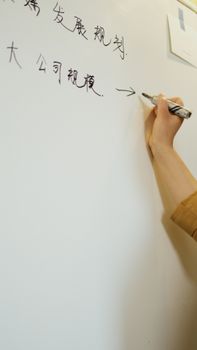Close-up of hand writing Chinese characters on whiteboard with a marker in an office setting.